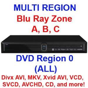     Network, USB, HDMI, Component Video, Composite Video Electronics