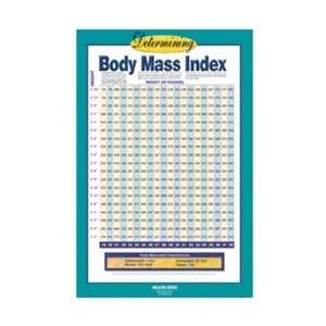  Determining Body Mass Index Chart: Health & Personal Care