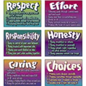  POSTER PK CHARACTER TRAITS 6/PK