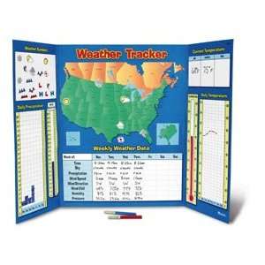  Weather Tracker 