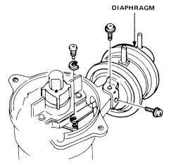 toyo denso types carefully remove the e clip securing the diaphragm 