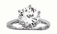 NEW Brilliant Cut CZ Solitaire Rings .925 Sterling 5 10  