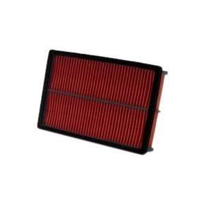  Wix 42097 Air Filter, Pack of 1 Automotive