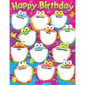  Trend Frog tastic Happy Birthday Learning Chart Toys 