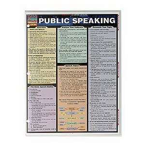  Public Speaking Quick Study Guide
