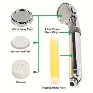   Shower Water System with 1 Lemon Vitamin C Spa Shower Filter: Health