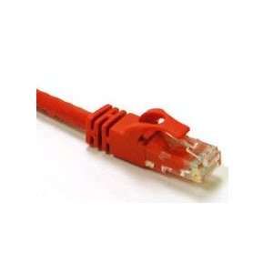   Patch Cable Red Stable Performance Shortened Body Plug Electronics