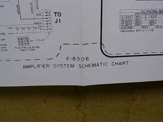 776) AMI Continental Amplifier System Schematic Chart  