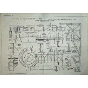  1876 Diagram Furnaces Meier Iron America Engineering
