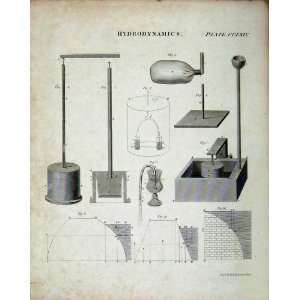   Encyclopaedia Britannica Hydrodynamics Instruments