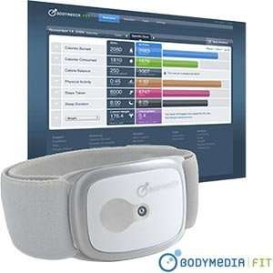   Wellness Monitor Includes Activity Manager with 6 month Subscription