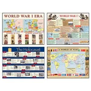   Pack TEACHER CREATED RESOURCES BB SET THE WORLD WARS 