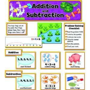  TEACHING PRESS ADDITION AND SUBTRACTION MINI BBS 