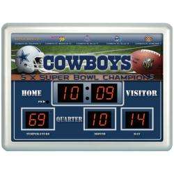 Dallas Cowboys Scoreboard Clock  Overstock