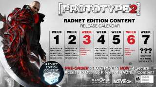   avatar suit will be giving after cleared payment prototype 2 radnet
