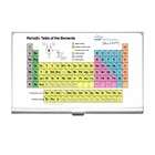 Carsons Collectibles Business Card Holder of Chemistry Periodic Table 