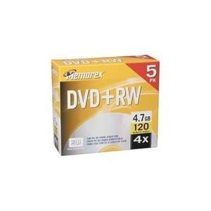 Memorex 4x DVD+RW Media Electronics