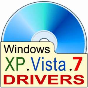 DELL Optiplex 745 Drivers Recovery Restore CD Disc Disk  