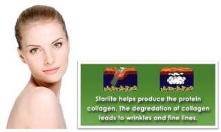 Starlite LM Superluminous LED Facial Wrinkles SkinCare  