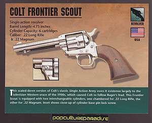  FRONTIER SCOUT .22 REVOLVER Atlas Classic Firearms Gun CARD  