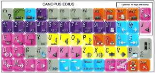 CANOPUS EDIUS KEYBOARD STICKERS FOR COMPUTERS LAPTOPS  