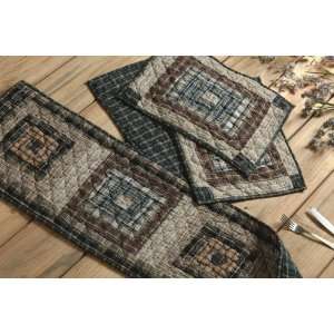   Quilted Placemats Set of 4 Blue Brown Khaki Plaid